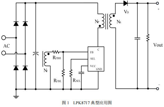 LPK8717省外圍無需啟動(dòng)電阻,12W自供電PSR控制芯片恒壓恒流方案